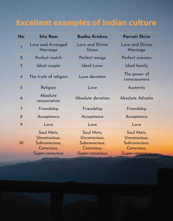 Garbh Yatra Page 9